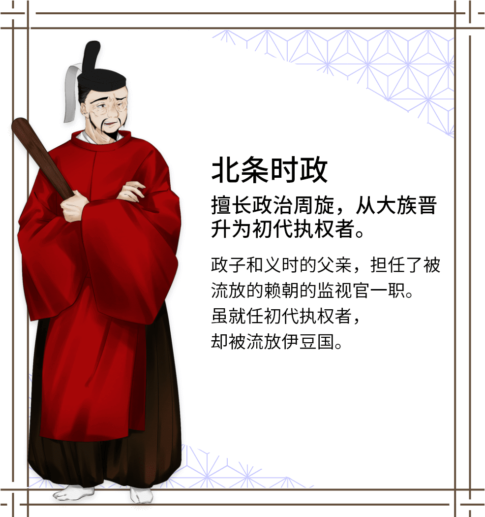北条时政　擅长政治周旋，从大族晋升为初代执权者。　政子和义时的父亲，担任了被流放的赖朝的监视官一职。虽就任初代执权者，却被流放伊豆国。