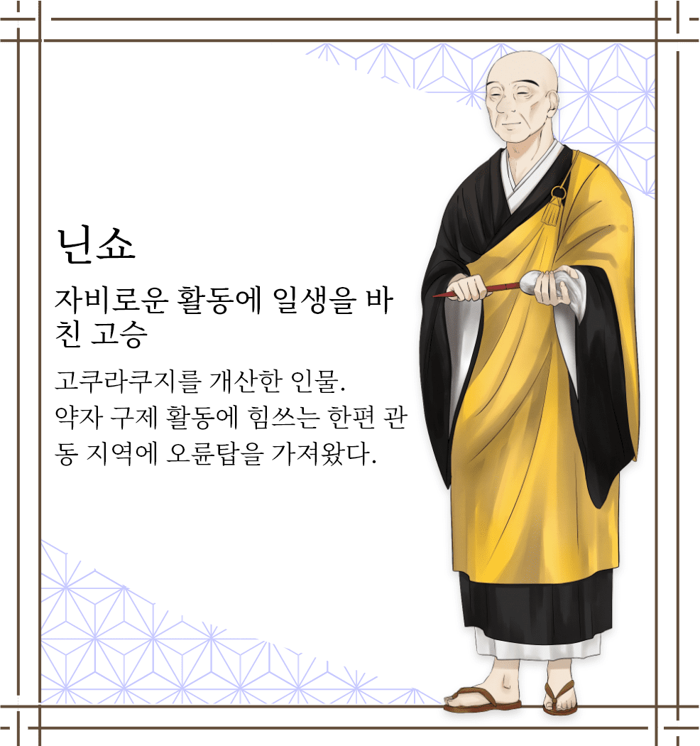 닌쇼　자비로운 활동에 일생을 바친 고승　고쿠라쿠지를 개산한 인물. 약자 구제 활동에 힘쓰는 한편 관동 지역에 오륜탑을 가져왔다.